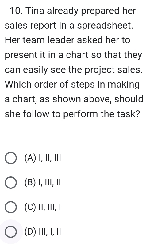 Tina already prepared her
sales report in a spreadsheet.
Her team leader asked her to
present it in a chart so that they
can easily see the project sales.
Which order of steps in making
a chart, as shown above, should
she follow to perform the task?
(A)I, I, I
(B), ⅢI,Ⅱ
(C) I, II,Ⅰ
(D) ⅢI, I, Ⅱ