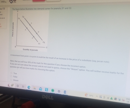 Solved: tion 1 3 The figure below illustrates two demand curves for ...