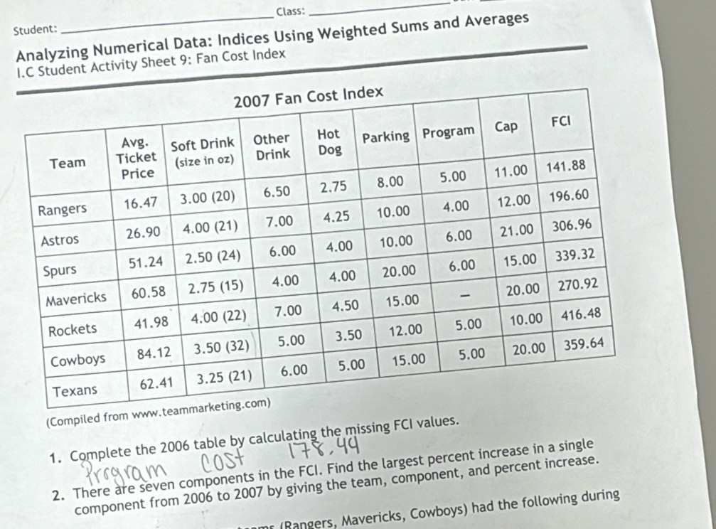 Student: _Class: 
_ 
Analyzing Numerical Data: Indices Using Weighted Sums and Averages 
I.C Student Activity Sheet 9: Fan Cost Index 
(Compiled from 
1. Complete the 2006 table by calculating the missing FCI values. 
2. There are seven components in the FCI. Find the largest percent increase in a single 
component from 2006 to 2007 by giving the team, component, and percent increase. 
nr (Rangers, Mavericks, Cowboys) had the following during