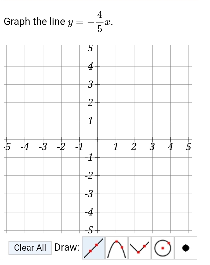 Graph the line y=- 4/5 x.
-5
Clear All Draw: