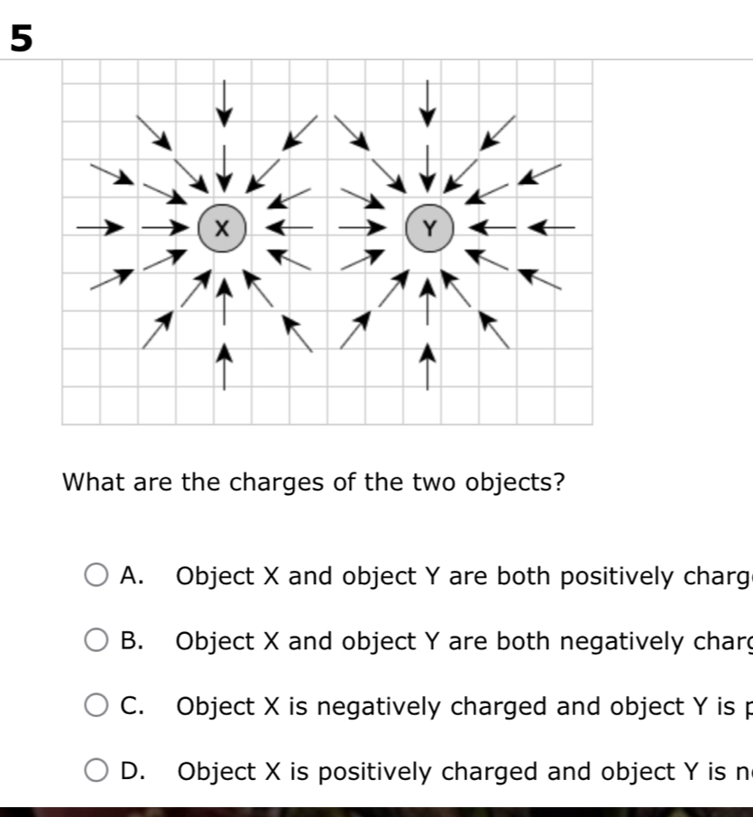 Solved: What are the charges of the two objects? A. Object X and object ...
