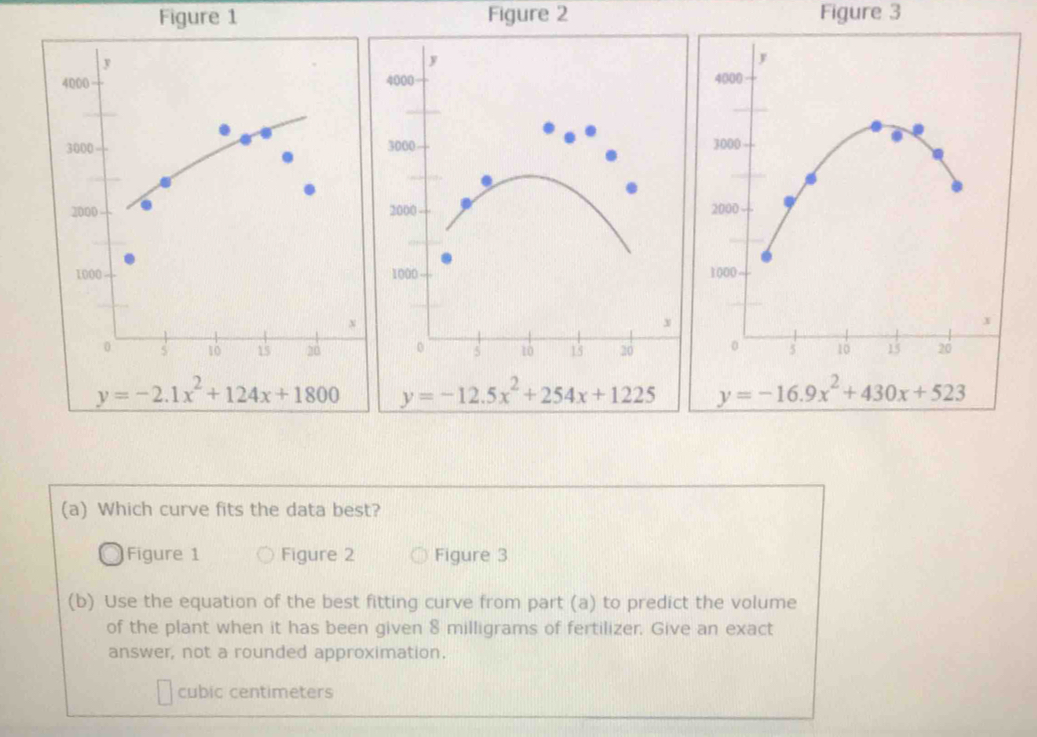 Figure 1 Figure 2 Figure 3

y=-2.1x^2+124x+1800 y=-12.5x^2+254x+1225 y=-16.9x^2+430x+523
(a) Which curve fits the data best?
Figure 1 Figure 2 Figure 3
(b) Use the equation of the best fitting curve from part (a) to predict the volume
of the plant when it has been given 8 milligrams of fertilizer. Give an exact
answer, not a rounded approximation.
cubic centimeters