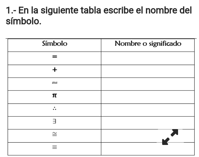 1.- En la siguiente tabla escribe el nombre del 
símbolo.