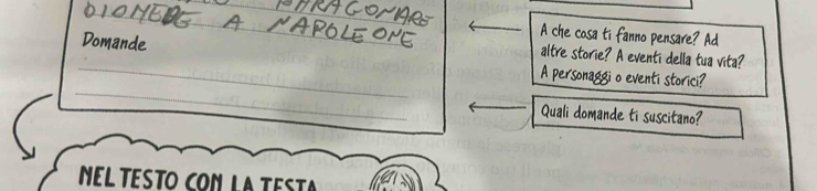 A che cosa ti fanno pensare? Ad 
altre storie? A eventi della tua vita? 
_Domande A personaggi o eventi storici? 
_ 
Quali domande ti suscitano? 
NEL TESTO CON LA TESTA