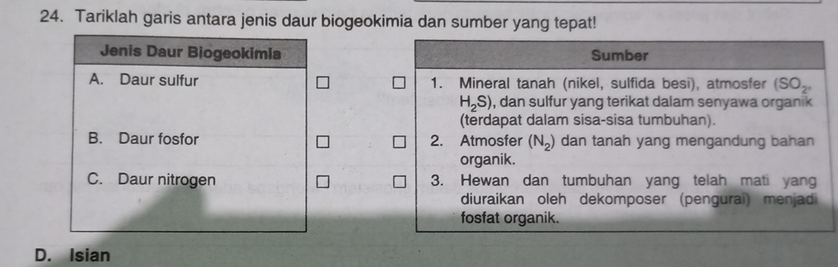 Tariklah garis antara jenis daur biogeokimia dan sumber yang tepat!
Jenis Daur Biogeokimia Sumber
A. Daur sulfur 1. Mineral tanah (nikel, sulfida besi), atmosfer (SO_2,
H_2S) , dan sulfur yang terikat dalam senyawa organik
(terdapat dalam sisa-sisa tumbuhan).
B. Daur fosfor 2. Atmosfer (N_2) dan tanah yang mengandung bahan 
organik.
C. Daur nitrogen 3. Hewan dan tumbuhan yang telah mati yang
diuraikan oleh dekomposer (pengurai) menjadi
fosfat organik.
D. Isian