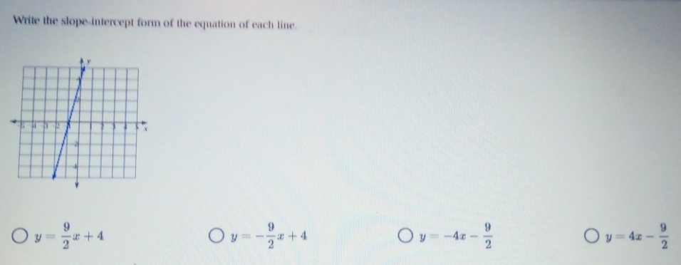 Write the slope-intercept form of the equation of each line.
y= 9/2 x+4
y=- 9/2 x+4
y=-4x- 9/2 
y=4x- 9/2 