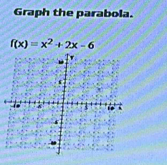 Graph the parabola.
f(x)=x^2+2x-6