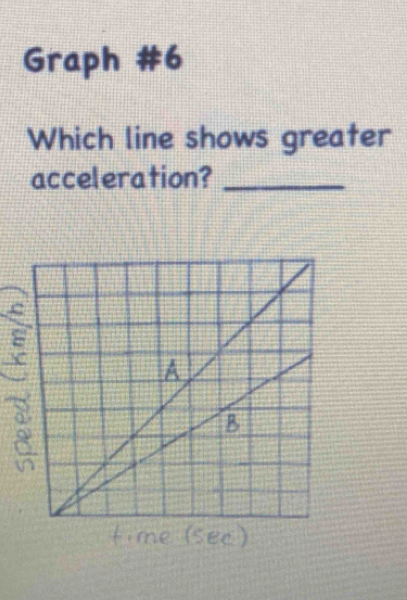 Graph #6 
Which line shows greater 
acceleration?_ 
is