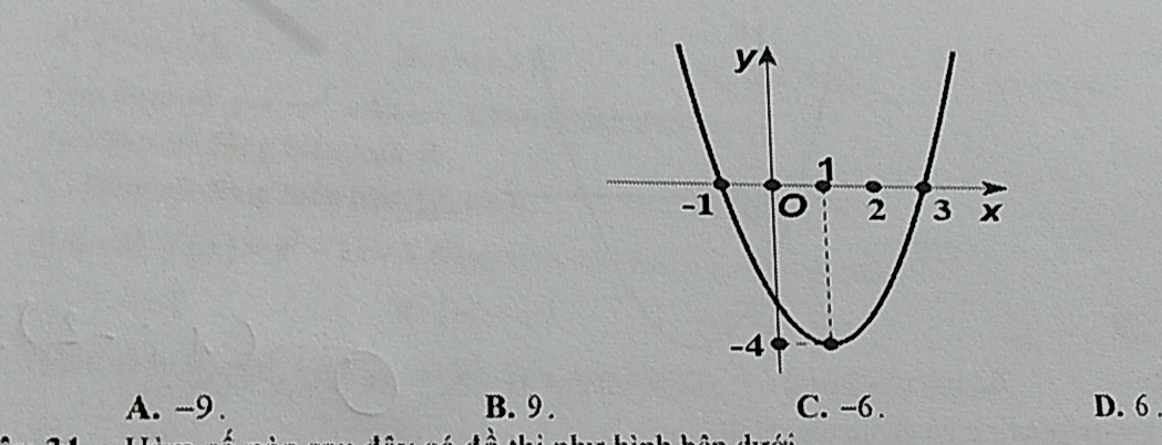 A. -9. B. 9. C. -6. D. 6