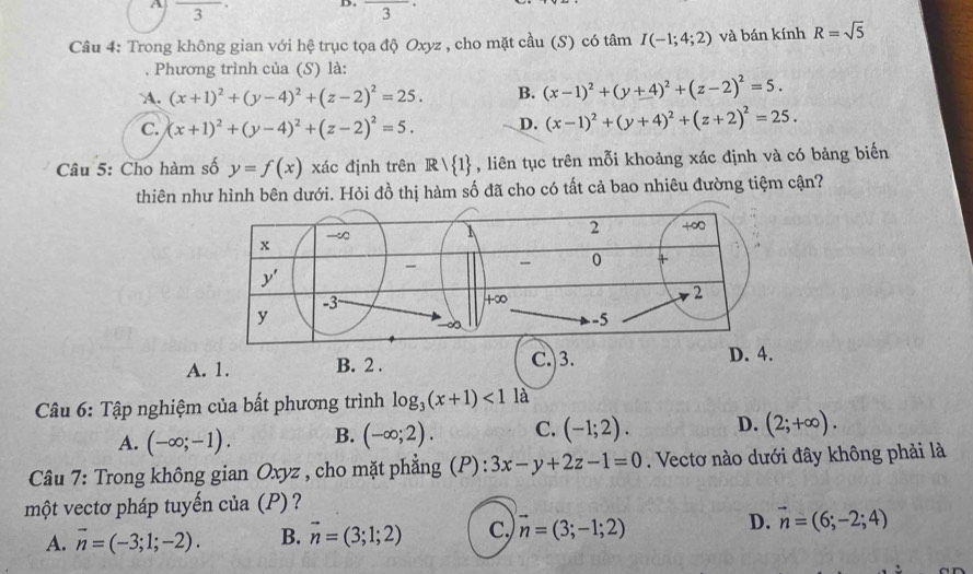 A
3
D. □ 3
Câu 4: Trong không gian với hệ trục tọa độ Oxyz , cho mặt cầu (S) có tâm I(-1;4;2) và bán kính R=sqrt(5). Phương trình của (S) là:
A. (x+1)^2+(y-4)^2+(z-2)^2=25. B. (x-1)^2+(y+4)^2+(z-2)^2=5.
C. (x+1)^2+(y-4)^2+(z-2)^2=5. D. (x-1)^2+(y+4)^2+(z+2)^2=25.
Câu 5: Cho hàm số y=f(x) xác định trên R.1 1 , liên tục trên mỗi khoảng xác định và có bảng biến
thiên như hình bên dưới. Hỏi đồ thị hàm số đã cho có tất cả bao nhiêu đường tiệm cận?
A. 1. B. 2 . C.)3. D. 4.
Câu 6: Tập nghiệm của bất phương trình log _3(x+1)<11a</tex>
A. (-∈fty ;-1). B. (-∈fty ;2). C. (-1;2). D. (2;+∈fty ).
Câu 7: Trong không gian Oxyz , cho mặt phẳng (P): 3x-y+2z-1=0. Vectơ nào dưới đây không phải là
một vectơ pháp tuyến của (P) ?
A. vector n=(-3;1;-2). B. vector n=(3;1;2) C. vector n=(3;-1;2) D. vector n=(6;-2;4)