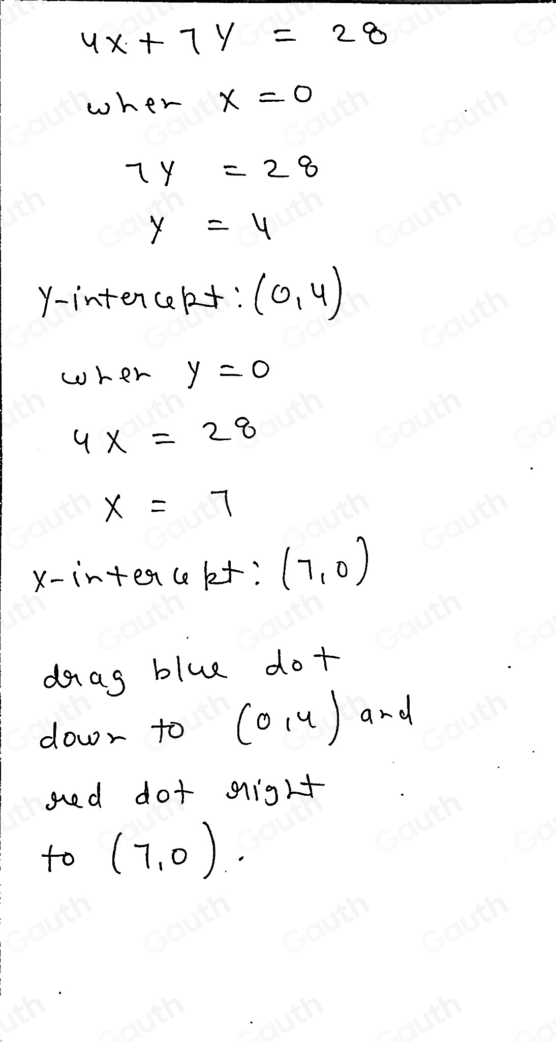 4x+7y=28
wher x=0
7y=28
y=4
Y -intencekt: (0,4)
wher y=0
4x=28
x=7
x -inteacekt: (7,0)
daas blue dot 
dowr to (0,u) ard 
ged dot gight 
to (7,0).