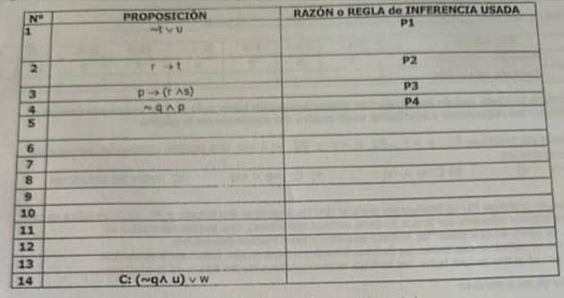 ICIÓN RAZÓN o REGLA de INFERENCIA USADA