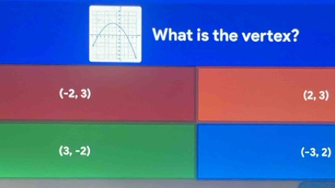 What is the vertex?
(-2,3)
(2,3)
(3,-2)
(-3,2)