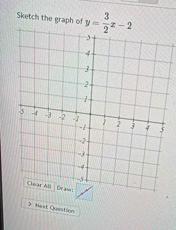 Sketch the graph of y= 3/2 x-2
Next Question