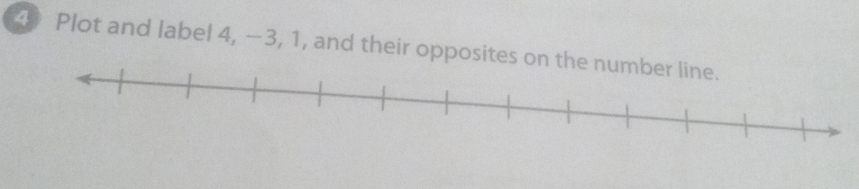 Plot and label 4, −3, 1, and their opposites on