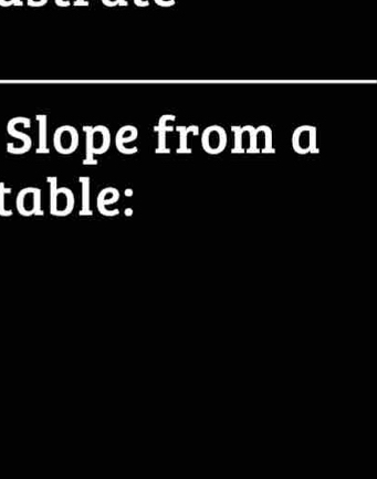 Slope from a 
table: