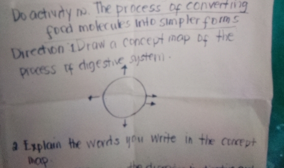 Do activity no. The process of converting 
food molecukes into simpler forms 
Drecton 1Draw a concept map of the 
process If dtive syster. 
A Explain the words you write in the concept 
hap