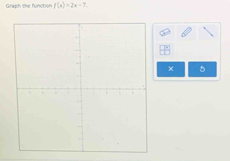 Graph the function f(x)=2x-7. 
×