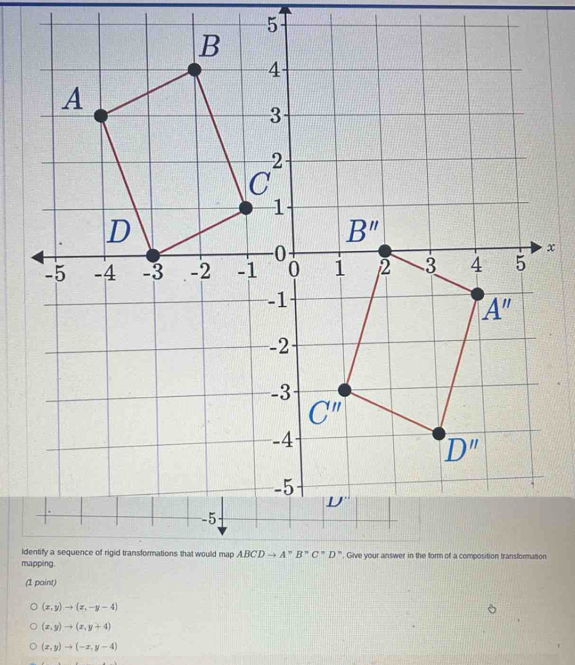 Identify a sequence of rigid transformations that would map ABCDto A^nB^nC^nD. Give your answer in the form of a composition transformation
mapping.
(1 point)
(x,y)to (x,-y-4)
(x,y)to (x,y+4)
(x,y)to (-x,y-4)