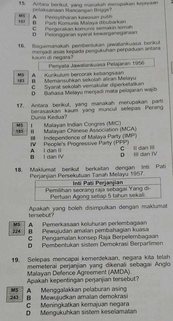 Antara berikut, yang manakah merupakan kejayaan
pelaksanaan Rancangan Briggs?
MS A Perisytiharan kawasan putih
157 B Parti Komunis Malaya dibubarkan
C Pergerakan komunis semakin lemah
D Pelonggaran syarat kewarganegaraan
16. Bagaimanakah pembentukan jawatankuasa berikut
menjadi asas kepada pengukuhan perpaduan antara
kaum di negara?
Penyata Jawatankuasa Pelajaran 1956
MS A Kurikulum bercorak kebangsaan
183 B Memansuhkan sekolah aliran Melayu
C Syarat sekolah vernakular diperketatkan
D Bahasa Melayu menjadi mata pelajaran wajib
17. Antara berikut, yang manakah merupakan parti
berasaskan kaum yang muncul selepas Perang
Dunia Kedua?
MS I Malayan Indian Congres (MIC)
185 II Malayan Chinese Association (MCA)
III Independence of Malaya Party (IMP)
IV People's Progressive Party (PPP)
A I dan II C li dan III
B I dan IV D III dan IV
18. Maklumat berikut berkaitan dengan Inti Pati
Perjanjian Persekutuan Tanah Melayu 1957.
Apakah yang boleh disimpulkan dengan maklumat
tersebut?
MS A Pemerkasaan keluhuran perlembagaan
224 B Pewujudan amalan pembahagian kuasa
C Pengamalan konsep Raja Berpelembagaan
D Pembentukan sistem Demokrasi Berparlimen
19. Selepas mencapai kemerdekaan, negara kita telah
memeterai perjanjian yang dikenali sebagai Anglo
Malayan Defence Agreement (AMDA).
Apakah kepentingan perjanjian tersebut?
MS A Menggalakkan pelaburan asing
243 B Mewujudkan amalan demokrasi
C Meningkatkan kemajuan negara
D Mengukuhkan sistem keselamatan