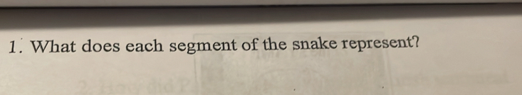 What does each segment of the snake represent?