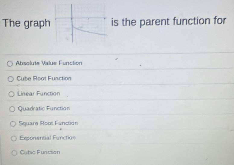 The graphis the parent function for
Absolute Value Function
Cube Root Function
Linear Function
Quadratic Function
Square Root Function
Exponential Function
Cubic Function