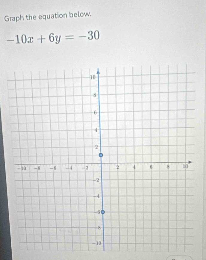 Graph the equation below.
-10x+6y=-30