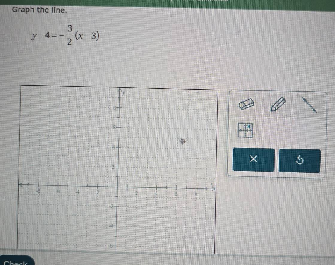 Graph the line.
y-4=- 3/2 (x-3)
× 
`` heck