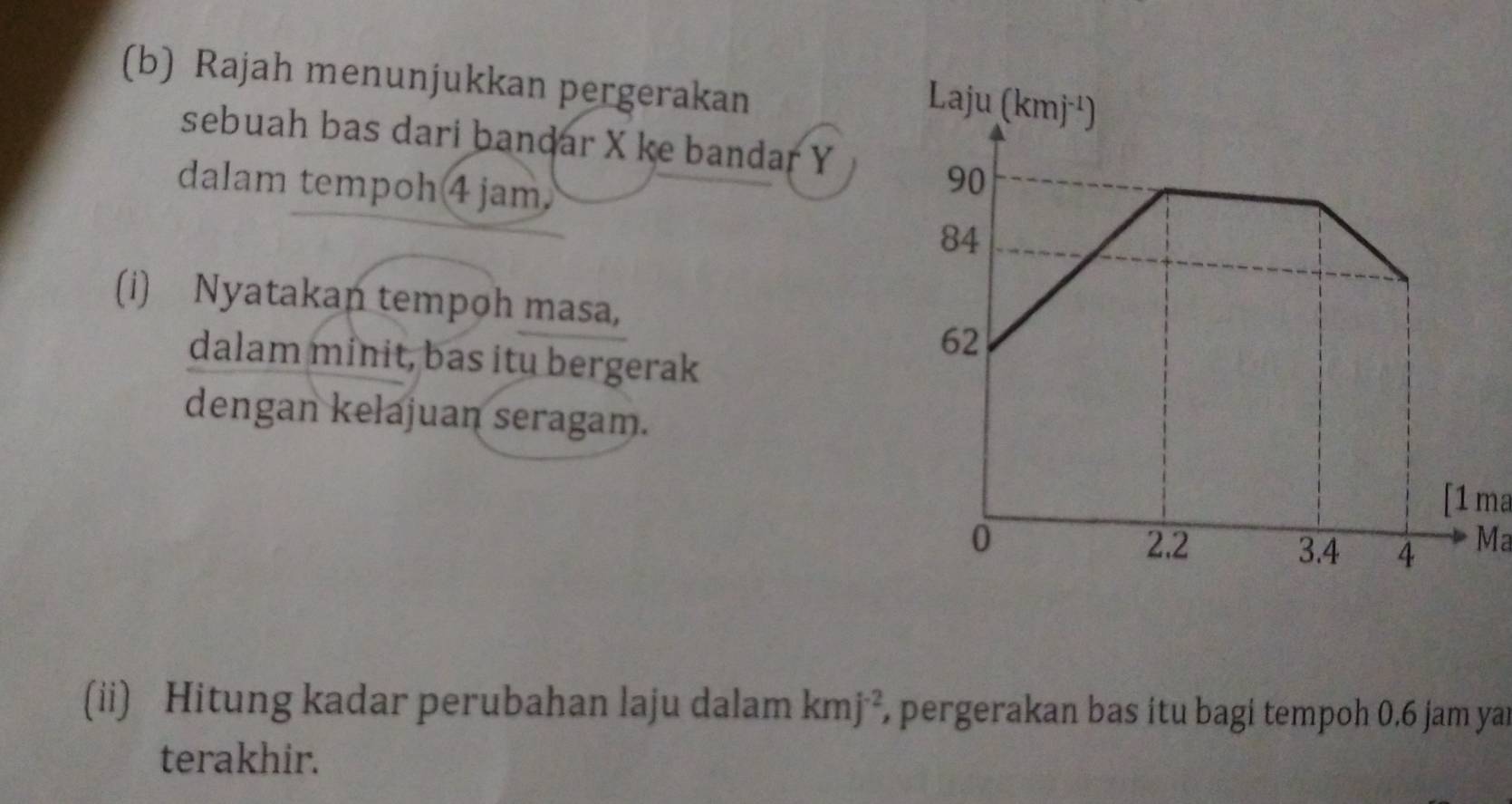 Rajah menunjukkan pergerakan 
sebuah bas dari bandar X ke bandar Y
dalam tempoh 4 jam.
(i) Nyatakan tempoh masa,
dalam minit, bas itu bergerak
dengan kelajuan seragam.
[1 ma
Ma
(ii) Hitung kadar perubahan laju dalam kmj^(-2) pergerakan bas itu bagi tempoh 0.6 jam yar
terakhir.