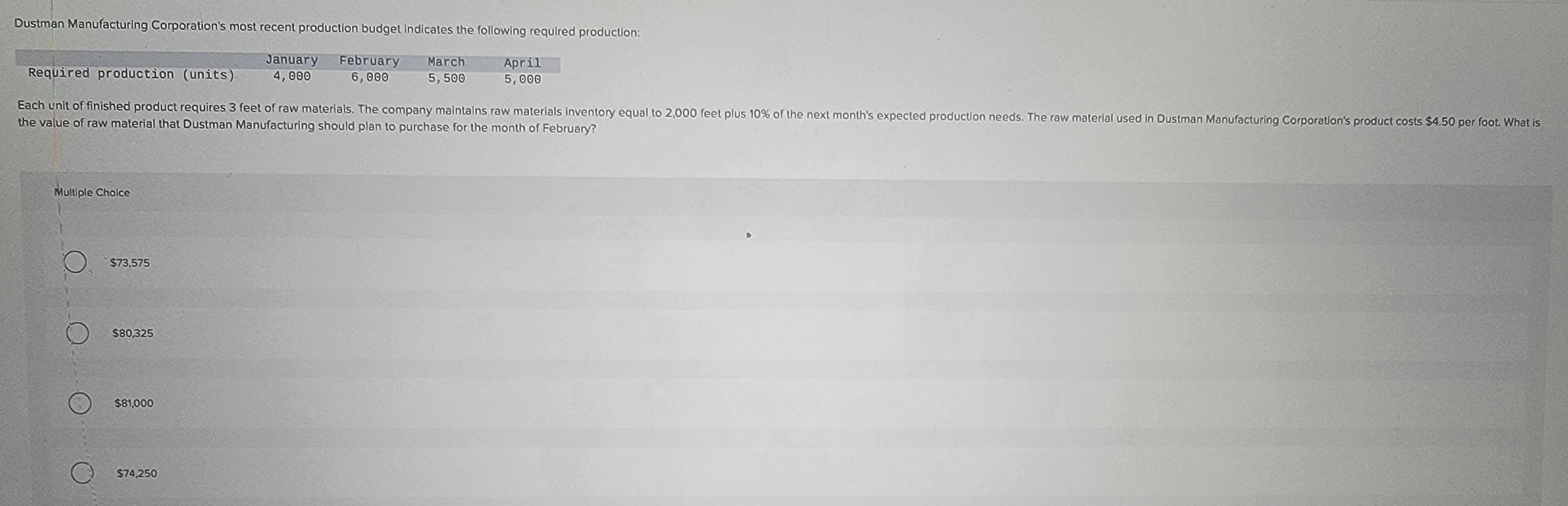 Dustman Manufacturing Corporation's most recent production budget indicates the following required production:
Each unit of finished product requires 3 feet of raw materials. The company maintains raw materials Inventory equal to 2,000 feet plus 10% of the next month's expected production needs. The raw material used in Dustman Manufacturing Corporation's product costs 4.50 peroot. What s
the value of raw material that Dustman Manufacturing should plan to purchase for the month of February?
Multiple Choice
$73,575
$80,325
$81,000
$74,250