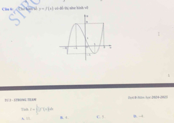 Cho bàm số y=f(x) có đỗ thị như hình v^2
Tổ 3 - STRONG TEAM Đpt 8-Năm học 2024-2025
Tinh I=∈tlimits _0^1|f(x)|dx
A. 11. B、 4 、 C. 5. D. →4