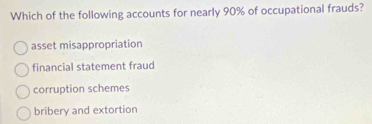 Which of the following accounts for nearly 90% of occupational frauds?
asset misappropriation
financial statement fraud
corruption schemes
bribery and extortion