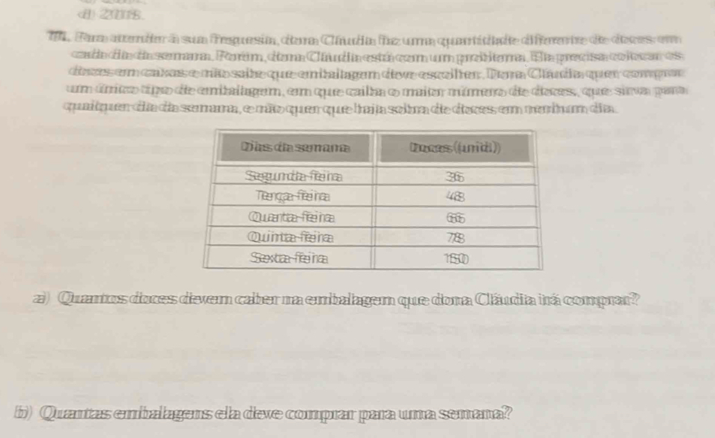 () 2UB. 
T4. Fara aendn a sua Tesuesia, dera Cíuda faz uma quartitiade diffeente de doces eo 
cada da da semara. Fertim, dema Clâudia está com um protiema. Ea precisa colecan os 
deces em cavas e mão saite que emitalagem dive escelter. Dera Clánda quer compur 
um úmico típ de emitalagem, em que cailha o maier múmero de dioces, que sia para 
quaiiquendãa da semara, e mão quer quue traja solra de diaces em membu dia 
a) Quantos doces dever caber na embalagem que dona Cláudia irá comprar? 
b) Quantas embalagens ela deve comprar para uma semana?