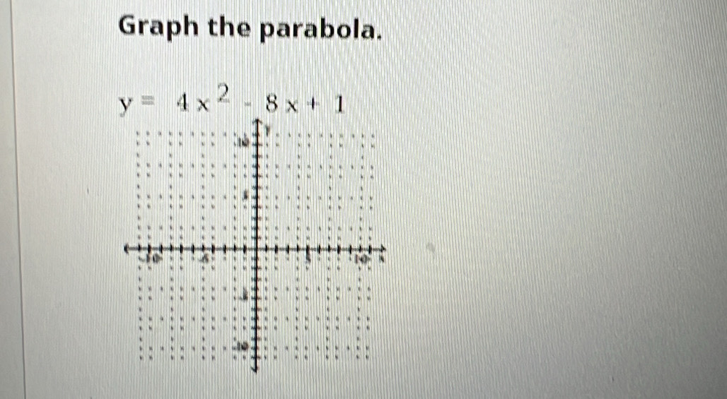 Graph the parabola.
y=4x^2-8x+1