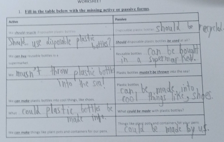 WORKSHEET 
forms