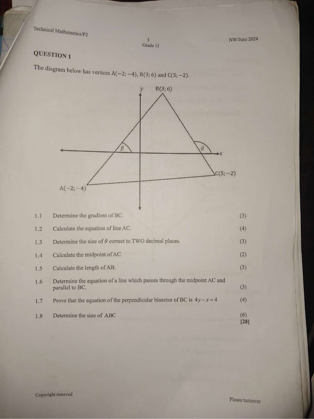 Technical Mathematics/P2
3 NW/June 2024
Grade 11
QUESTION 1
The diagram below has vertices A(-2;-4),B(3;6) and C(5;-2).
1.1 Determine the gradient of BC (3)
1.2 Calculate the equation of line AC. (4)
1.3 Determine the size of θ correct to TWO decimal places. (3)
1.4 Calculate the midpoint of AC. (2)
1.5 Calculate the length of AB. (3)
1.6 Determine the equation of a line which passes through the midpoint AC and
parallel to BC. (3)
1.7 Prove that the equation of the perpendicular bisector of BC is 4y-x=4 (4)
1.8 Determine the size of ABC (6) [28]
Copyright reserved
Please turnover