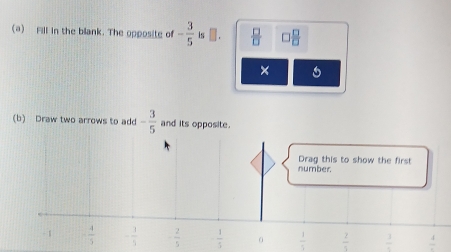 Fill in the blank. The opposite of - 3/5  is  □ /□   3 □ /□  
×
(b) Draw two arrows to add - 3/5  and its opposite.
Drag this to show the first
number.
- 1 - 4/5  - 1/5  - 2/5   1/5   1/5   7/5   3/4  frac 4