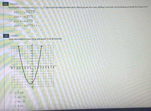 32 2.8 points
Starting with parent function f(x)=sqrt(x) , what is the resulting function after reflecting over the x-axis, shifting 3 units left, and stretching vertically by a factor of 4?
g(x)=-sqrt(4(x+3))
g(x)=-4sqrt(x+3).
g(x)=-4sqrt(x-3)
g(x)=-4sqrt(x+3)+1
38 2.8 points
Over which interval does the graph appear to be decreasing?
(-7,∈fty )
(-∈fty ,-7)
(-∈fty ,-1)
(-1,∈fty )