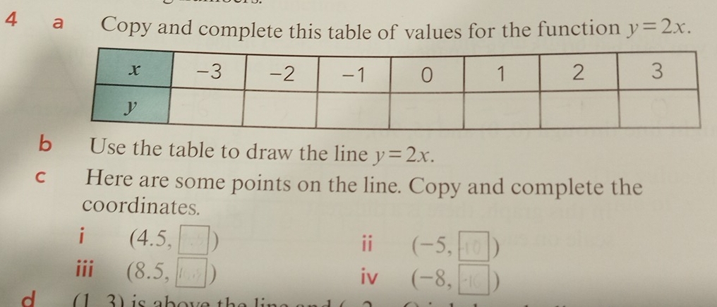 a Copy and complete this table of values for the function y=2x. 
b Use the table to draw the line y=2x. 
C Here are some points on the line. Copy and complete the 
coordinates. 
i (4.5,□ )
ⅱ (-5, ) ) 
iii (8.5,□ )
iv (-8, | ) 
d (13)