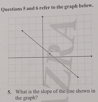 and 6 refer to the graph below.
5. What is the slope of the line shown in
the graph?