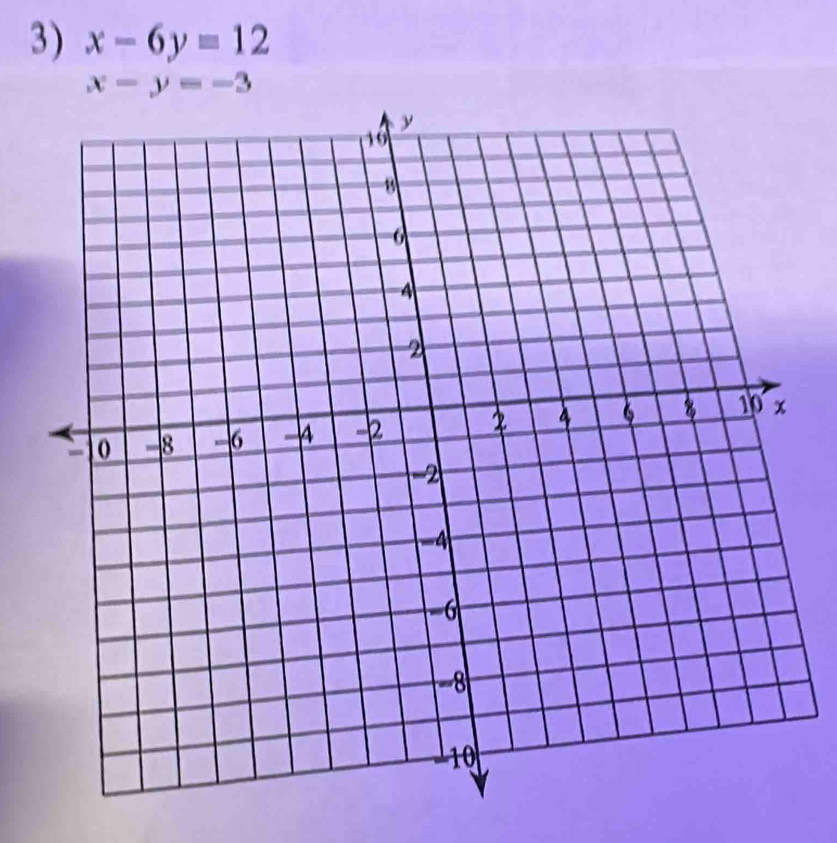 x-6y=12
x-y=-3