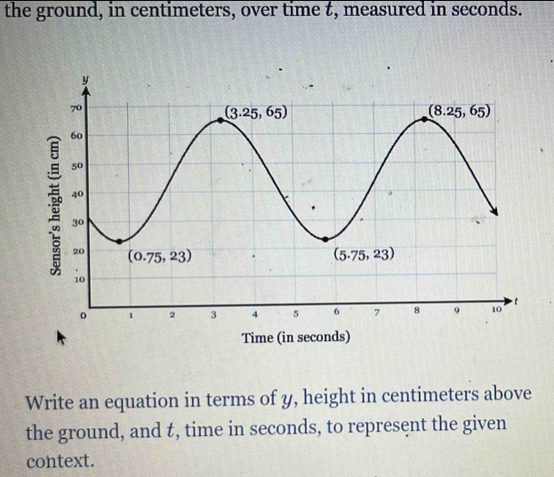 the ground, in centimeters, over time t, measured in seconds.
Time (in
Write an equation in terms of y, height in centimeters above
the ground, and t, time in seconds, to represent the given
context.