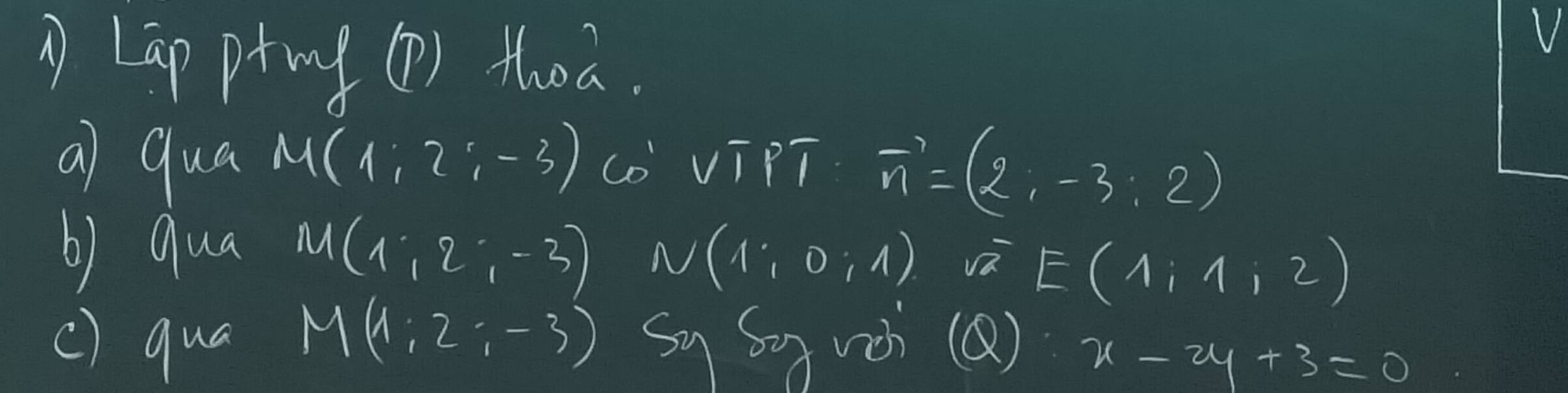 Lap ptmg() thoa. 
V 
a) qua M(1:2:-3) Lo' viPT vector n=(2,-3:2)
b) qua M(1°,2°,-3) N(1:0:1) vū E(1:1,2)
() qua M(1:2;-3) sy Sg rci (Q)
x-2y+3=0