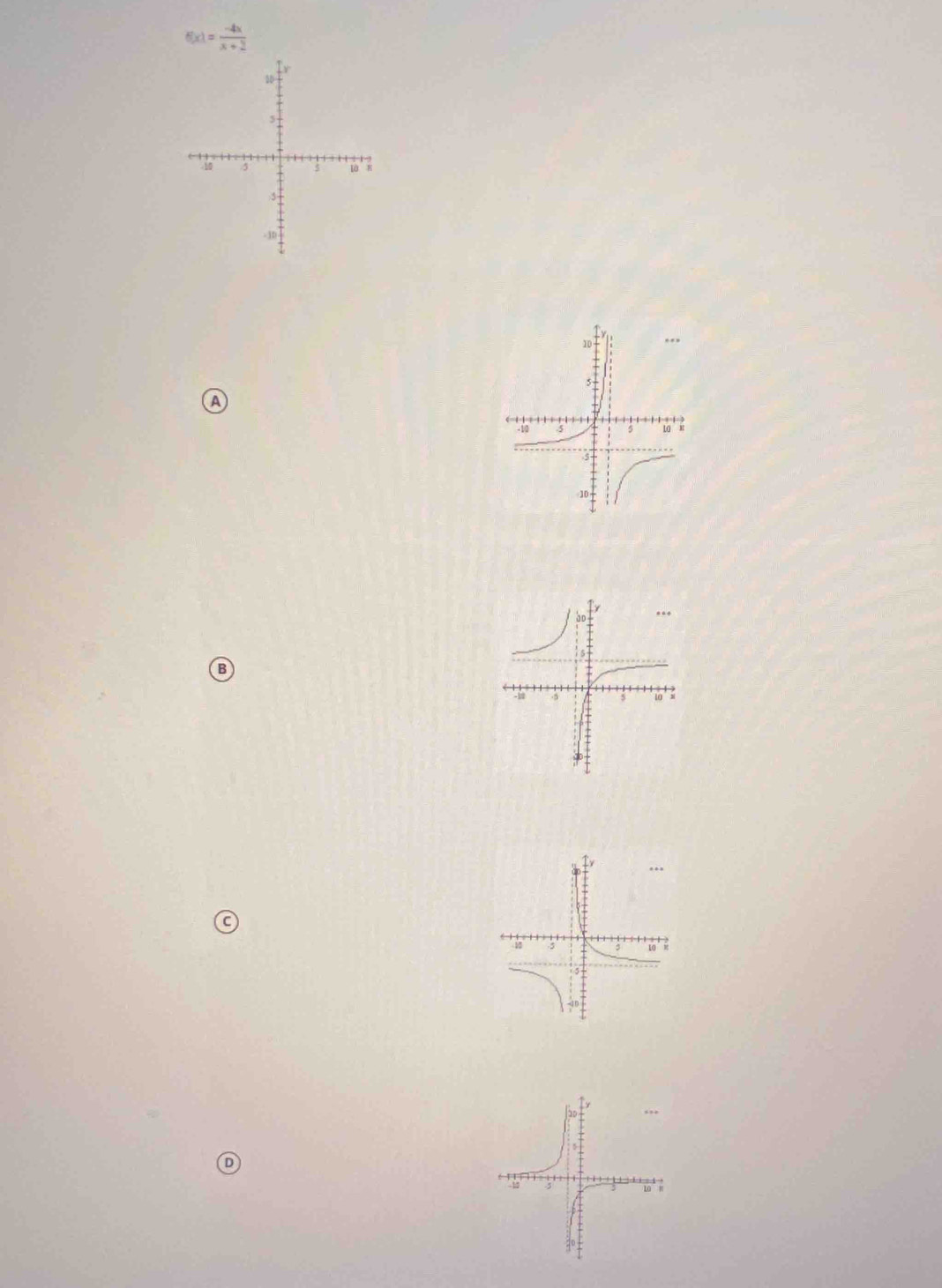 f(x)= (-4x)/x+2 
A
B