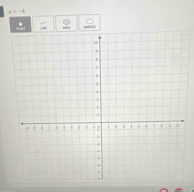 x>-4. 
LINE AREA DASHED