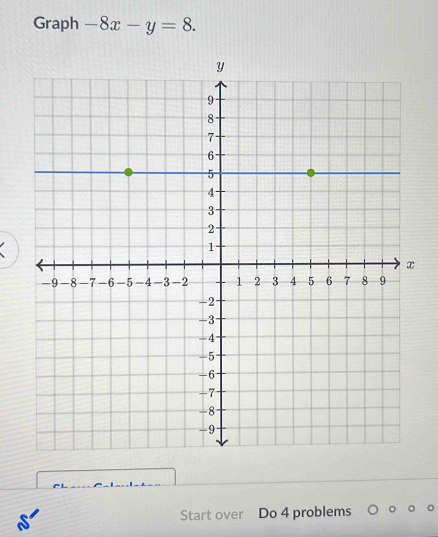 Graph -8x-y=8. 
Start over Do 4 problems