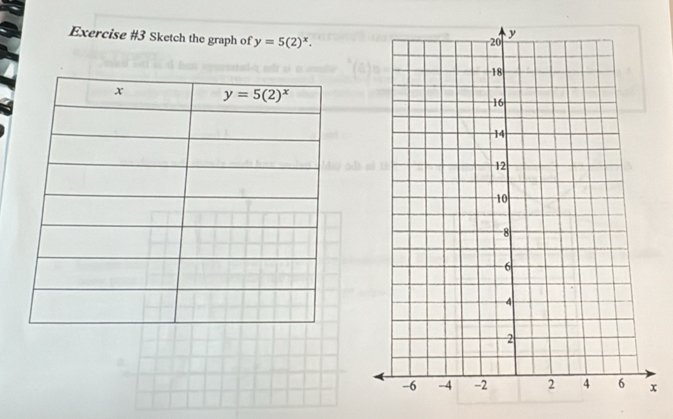 Sketch the graph of y=5(2)^x.
x