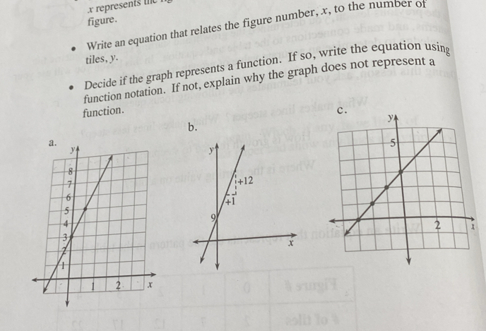 figure.
Write an equation that relates the figure number, x, to the number of
tiles, y.
Decide if the graph represents a function. If so, write the equation using
function notation. If not, explain why the graph does not represent a
function. 
b.