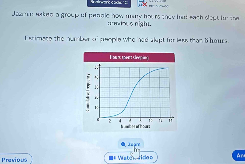 Bookwork code: 1C Calculator 
not allowed 
Jazmin asked a group of people how many hours they had each slept for the 
previous night. 
Estimate the number of people who had slept for less than 6 hours. 
Zoom 
Previous Watch video 
Ans