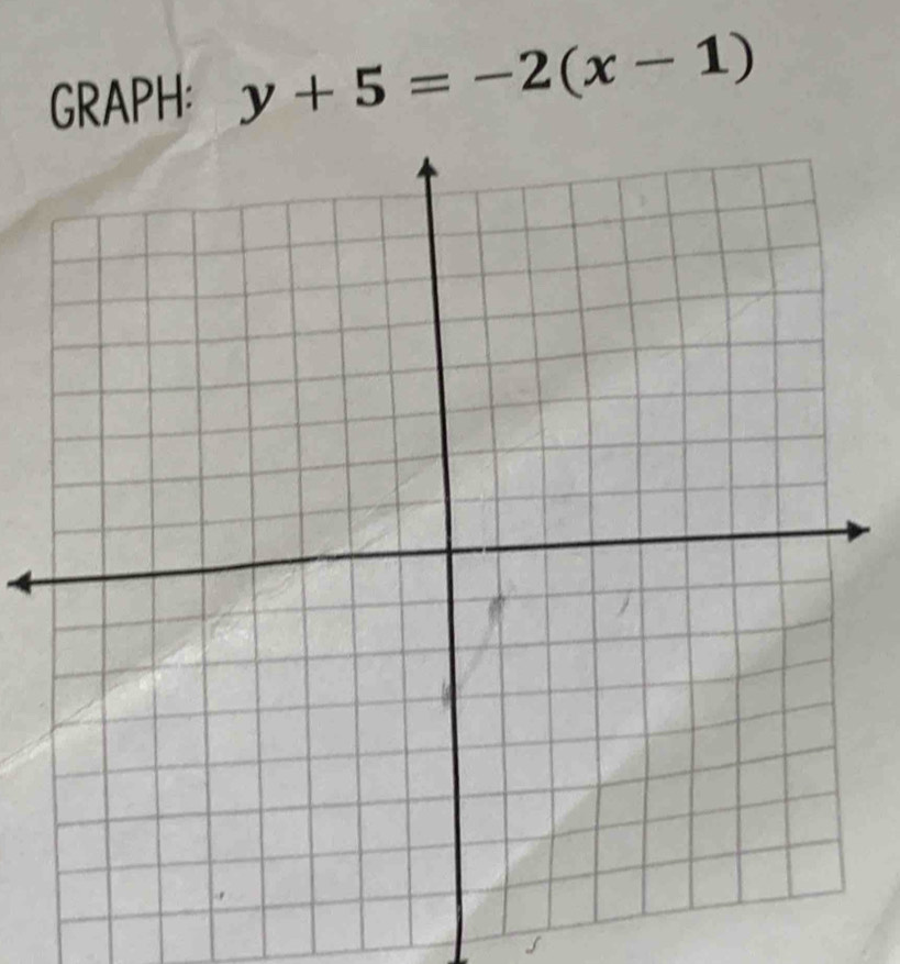 GRAPH: y+5=-2(x-1)